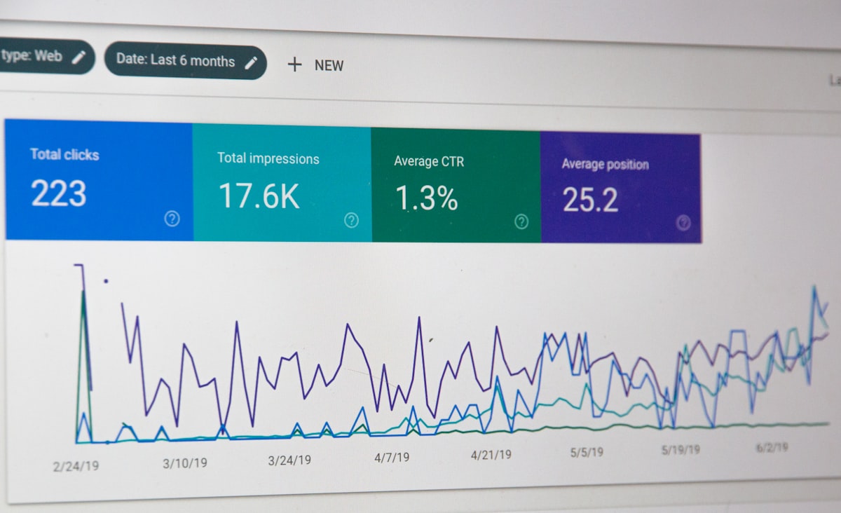 Marketing Automation Guide